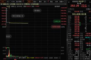 名记：火箭为泰特要价1个首轮末或多个次轮签